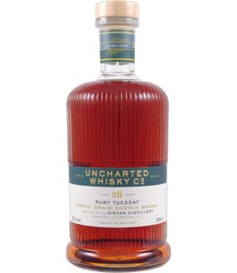 New arrivals - Whiskybase Shop - buy online | Whiskybase Shop New arrivals - Whiskybase Shop - buy online | Whiskybase Shop