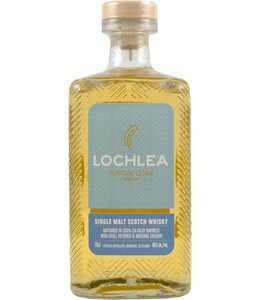 Lochlea Ploughing Edition - Third Crop