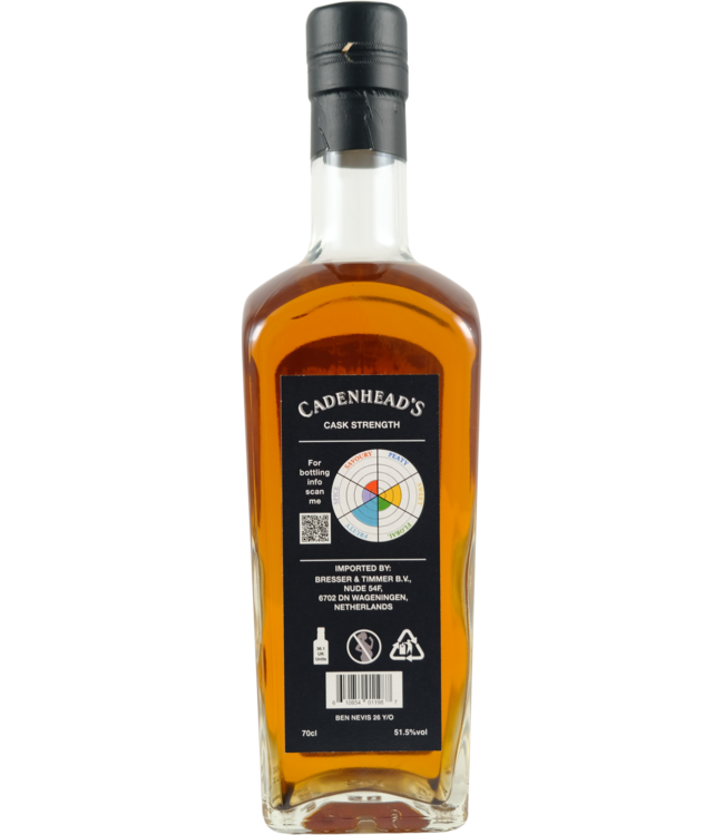Ben Nevis Ben Nevis 1999 Cadenhead's