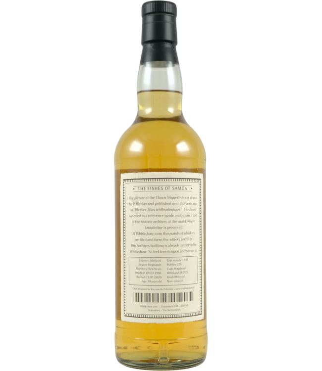 Ben Nevis Ben Nevis 1996 Archives - 49.9%