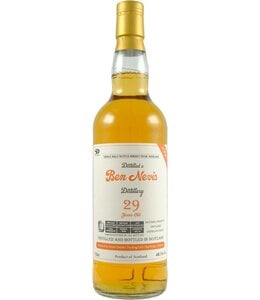 Ben Nevis 1996 Scout Drinks