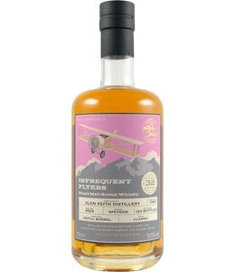 Glen Keith 1993 Infrequent Flyers