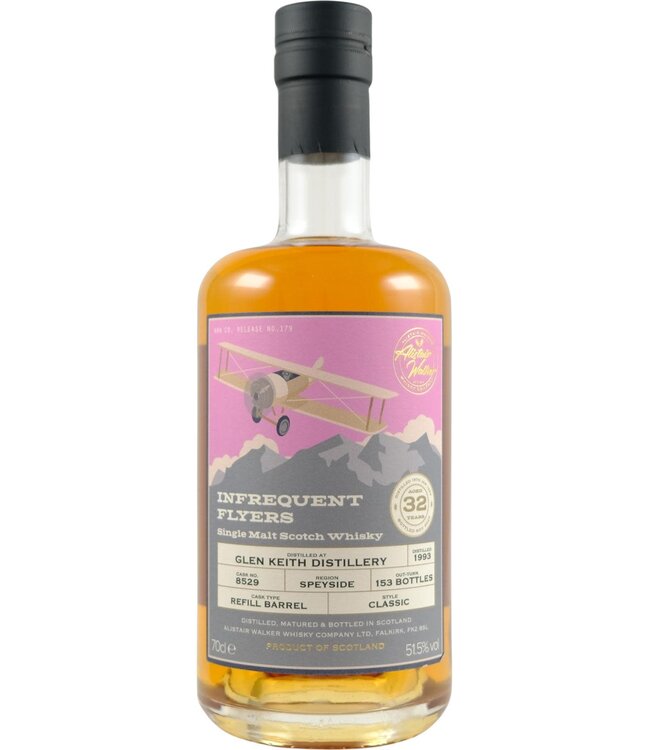 Glen Keith Glen Keith 1993 Infrequent Flyers