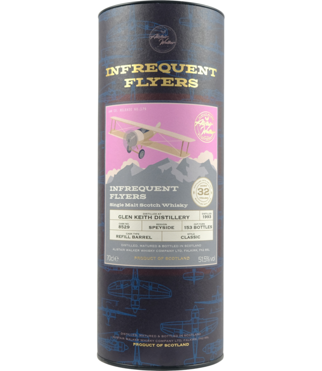 Glen Keith Glen Keith 1993 Infrequent Flyers