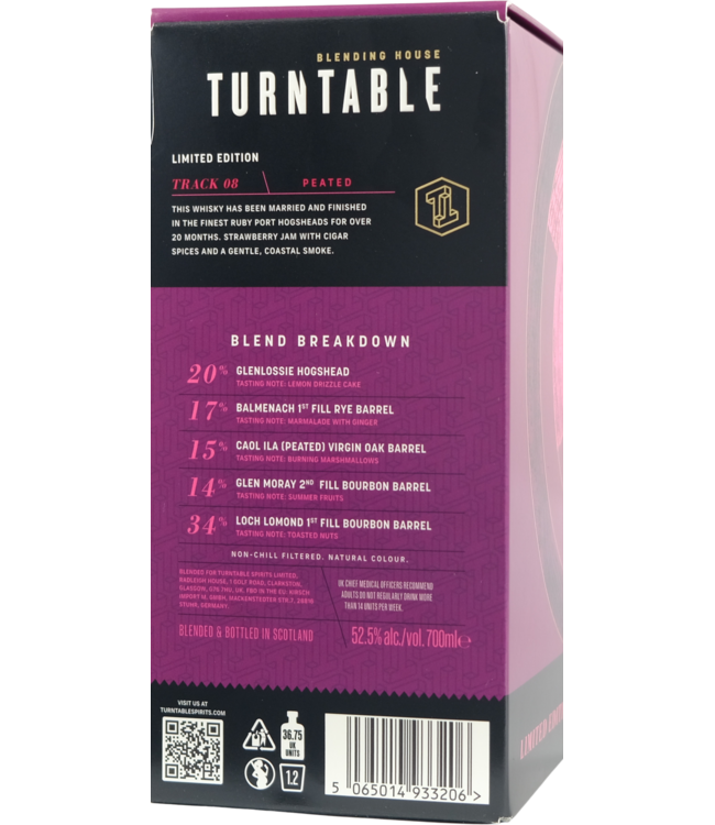 Turntable Track 08 - "Black Betty"