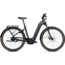 Flyer Swiss E-Bikes G1 Gotour Gotour 5.23