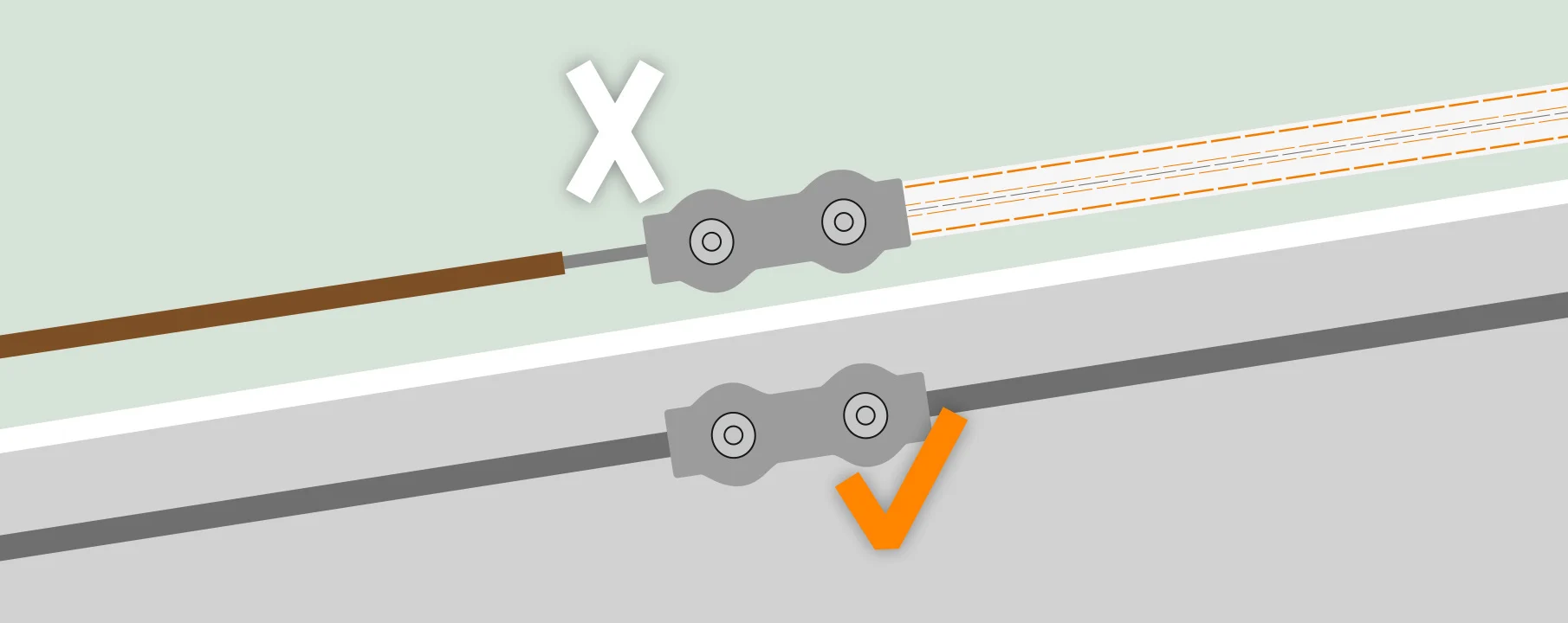 Forbindelseskabel og skruer til elhegn