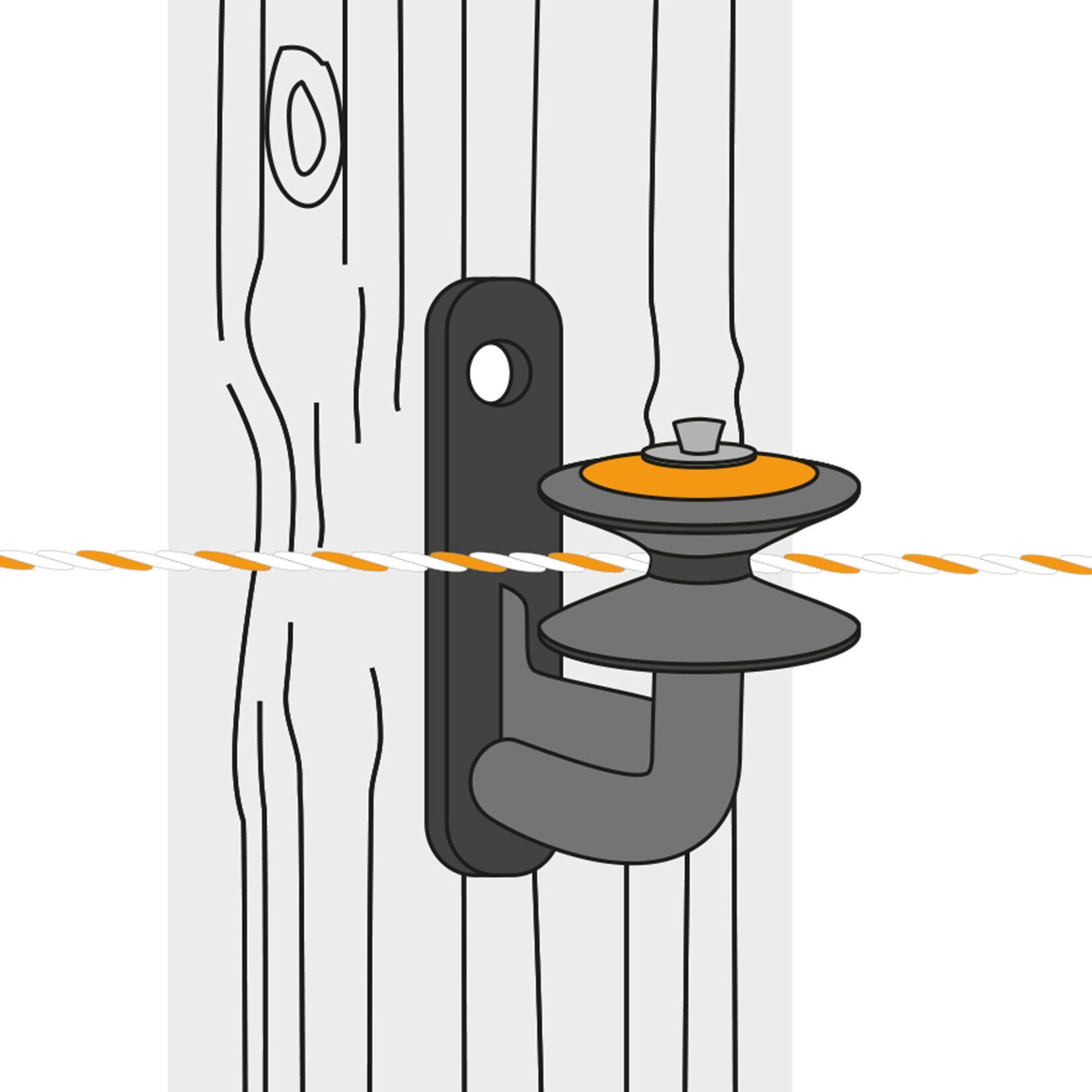 Gallagher 5x Gallagher hjul-hjørneisolator Easy2use