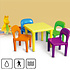 Decopatent Kindertafel met stoeltjes van kunststof - 1 tafel en 4 stoelen voor kinderen - Multi Color Gekleurde Tafel & Stoelen - Kleurtafel / speeltafel / knutseltafel / tekentafel / zitgroep set - Kindertafel en stoeltjes - Decopatent®