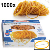 Decopatent Decopatent - 1.000 Stuks Elastieken Ø60mm x2mm - Post Elastiekjes rubber - Rubber Bands - Duurzaam materiaal - Elastiek 2 mm x 60 mm - In Doos