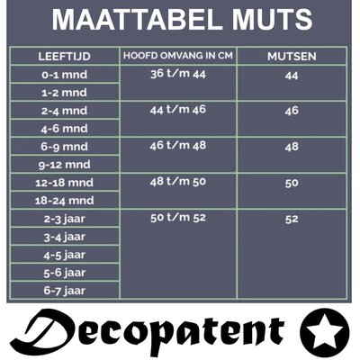 Decopatent Decopatent - Muts Kind - Kinder muts met pompon - M Embleem - 6 Maanden  t/m 6 jaar - Maat 48/52 - Kindermutsen Jongens & Meisjes - Gebreide Muts met Binnenvoering - Muts Baby / Peuter / Kleuter - Wintermuts - Kleur: Bruin