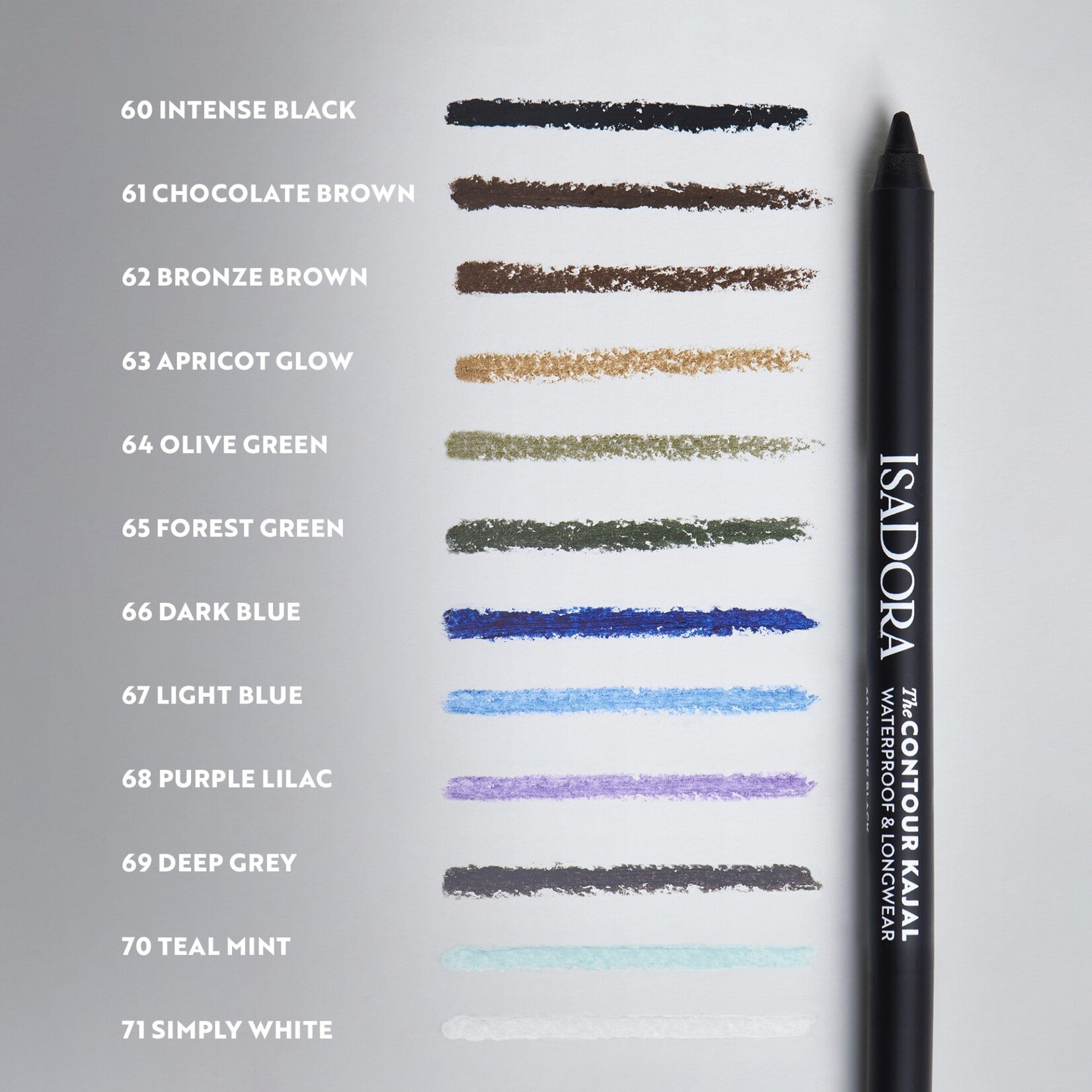 Isadora PERFECT CONTOUR KAJAL – 70 Teal Mint