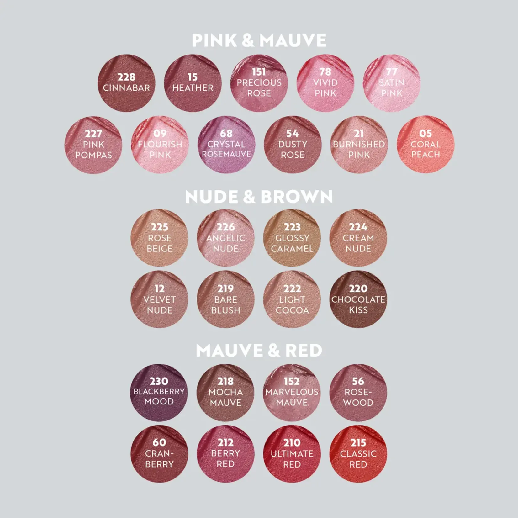 Isadora  Perfect Moisture Lipstick REFILL Coral Peach N°05