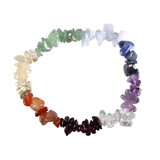 Chakra armband split Chakra armband split