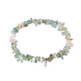Aquamarijn, beryl en morganiet armband split