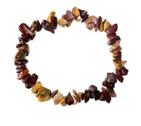 Mookaiet armband split Mookaiet armband split