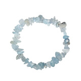 Aquamarijn (blauw) armband split