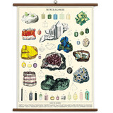 Poster "Minéralogie" 100 x 70 cm Poster "Minéralogie" 100 x 70 cm