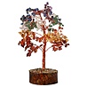 Chakra edelsteen boompje op hout 23 cm Chakra edelsteen boompje op hout 23 cm