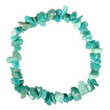 Amazoniet armband split