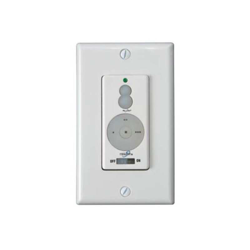 Brand3 Lorem ipsum dolor sit