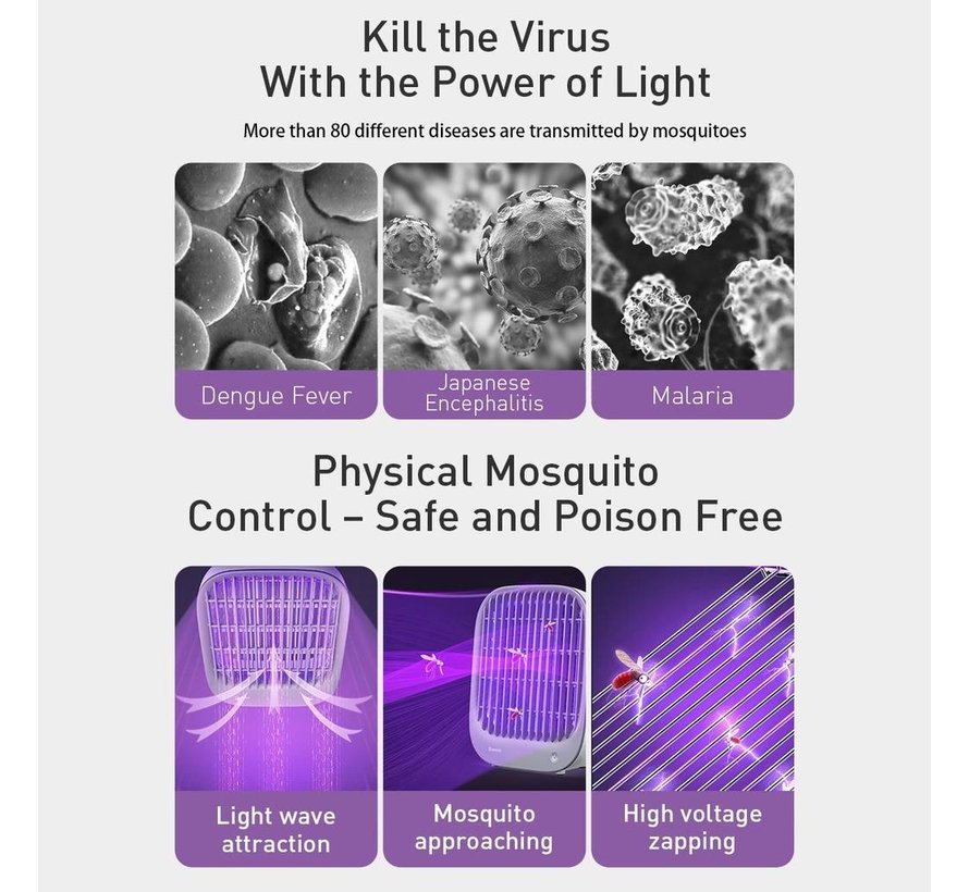 Baseus Lampe anti-moustique pour usage intérieur | USB | Portable | Tueur d'insectes UV