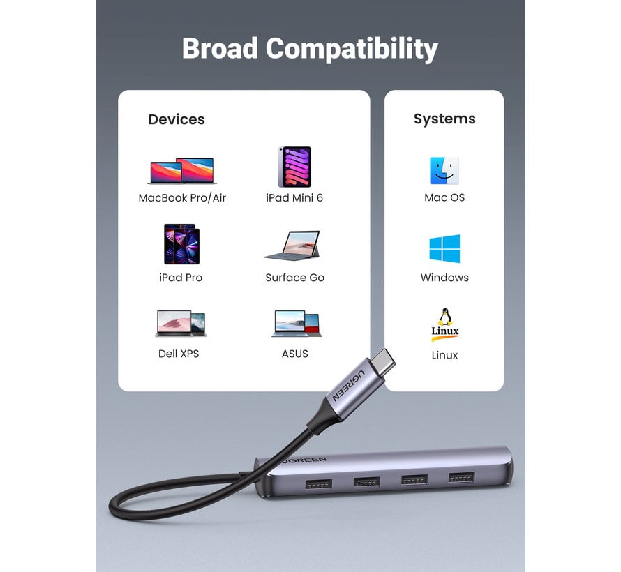 Ugreen 5-in-1-USB-C-Hub | 4x USB 3.0 | HDMI 4K | 15cm | 5 Gbit/s
