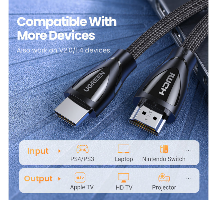 Ugreen HDMI kabel 2 meter - Ondersteund 8K Ultra HD - HDMI 2.1 - 48Gbps - 8k@60fps - Dynamisch HDR & eARC - Gevlochten kabel