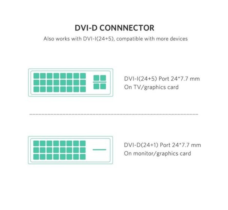 Ugreen HDMI auf DVI 24+1 Kabel 1M - Stecker auf Stecker - Bidirektional - Unterstützt 1080p Bildqualität - Langlebig & Flexibel