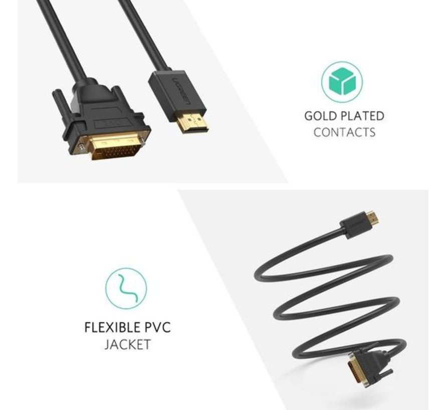 Ugreen Câble HDMI vers DVI 24+1 1M - Mâle vers mâle - Bidirectionnel - Prend en charge la qualité d'image 1080p - Durable et flexible