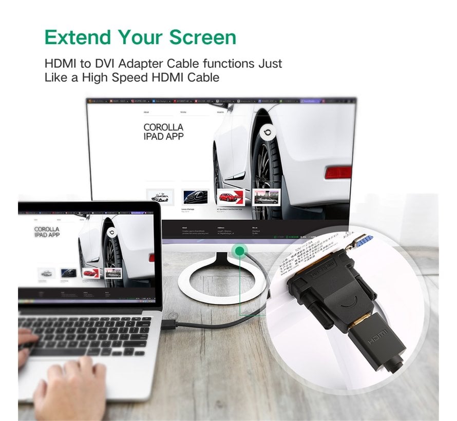 Ugreen HDMI Buchse auf DVI 24+1 Stecker Adapter - Bidirektionale Datenübertragung - Unterstützt 1080p Bildqualität - Langlebig & Flexibel
