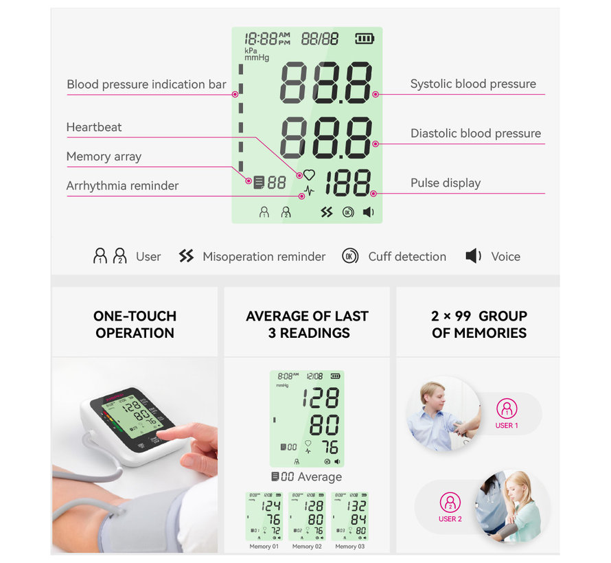 Jumper Medical HA100 Elektrisches Oberarm-Blutdruckmessgerät + Monitor