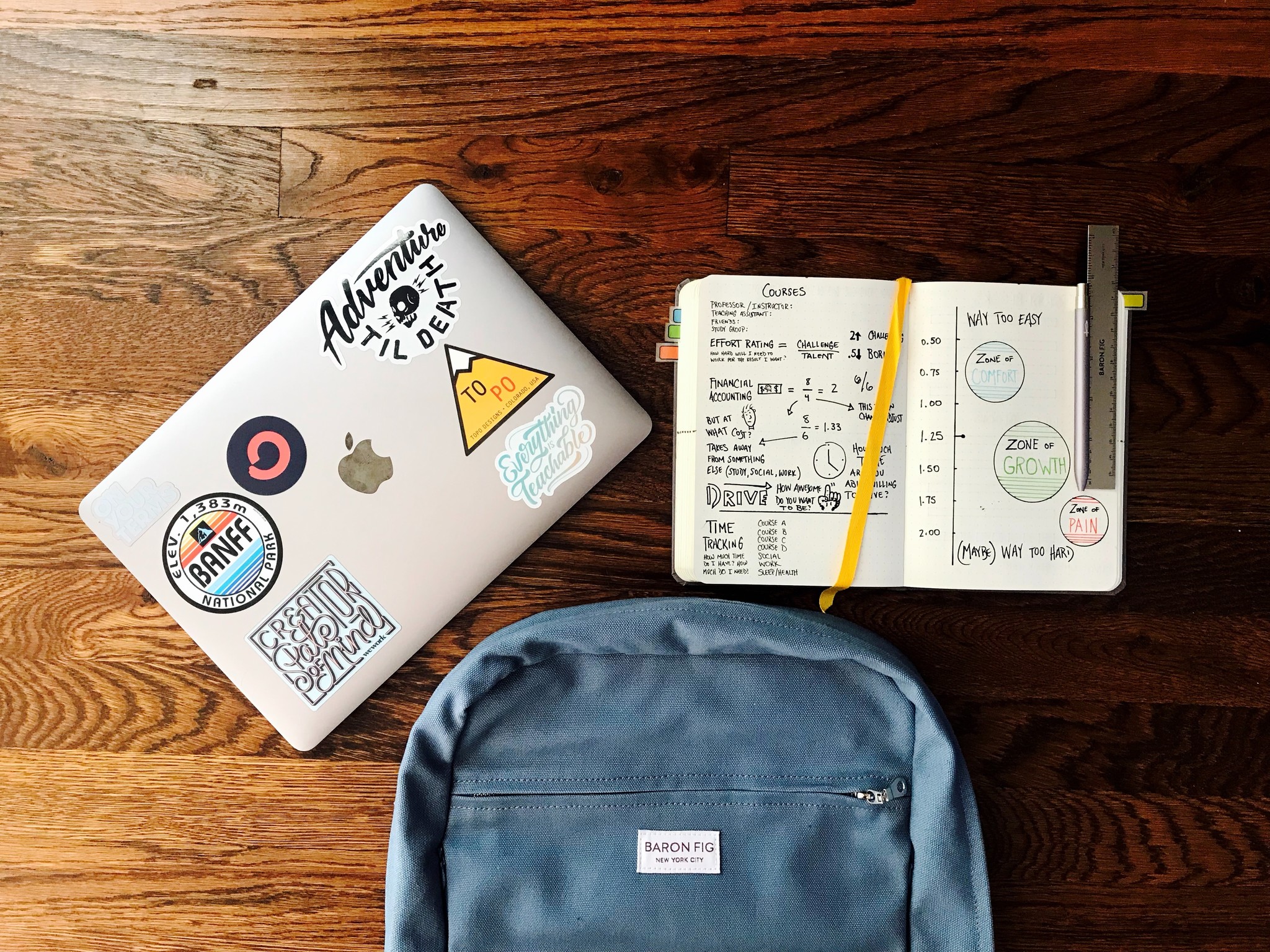 Back to school: must-have products for your study