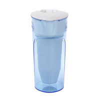 ZeroWater Filter Jug 1.7 L