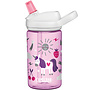Camelbak Eddy Kids Unicorn Party