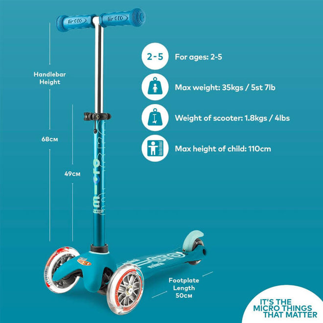 Micro Step Mini Deluxe aqua