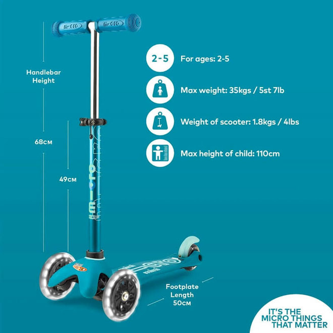 Micro Step Mini LED aqua