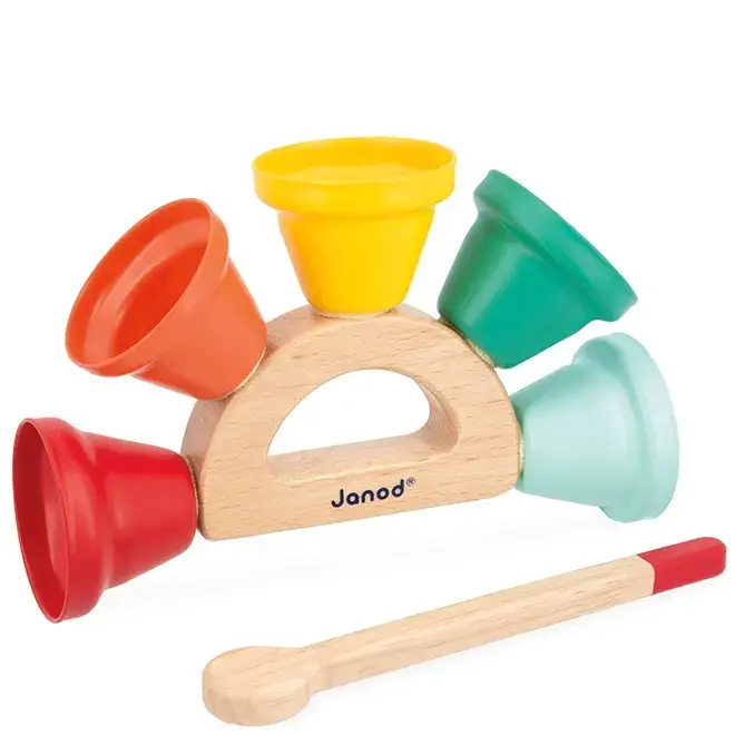 Bellenhandvat