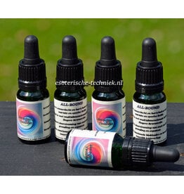All Round Holistic Remedy