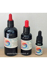 Holistische druppels Multidimensionale Bescherming.