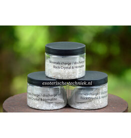 Mineralen Oplaad & Ontlaadset