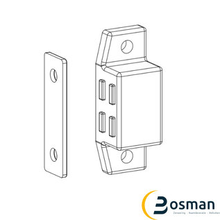 Luxaflex Magneet sluiting o.d.d. & i.d.d.