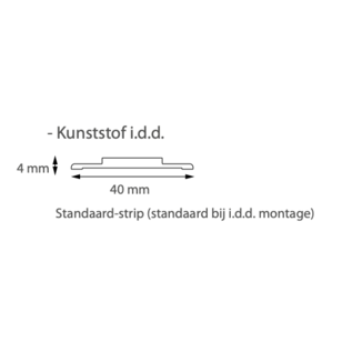 Unilux Onderdorpel voor hordeur allure en allure +