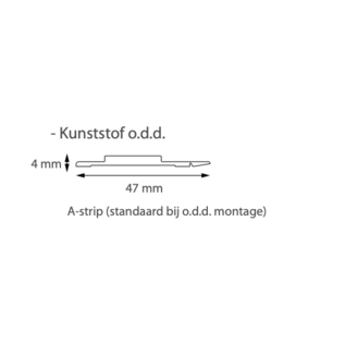 Unilux Onderdorpel voor hordeur allure en allure +