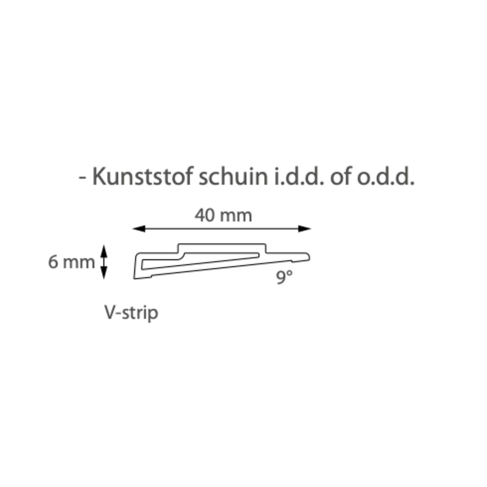 Unilin Onderdorpel voor hordeur allure en allure +