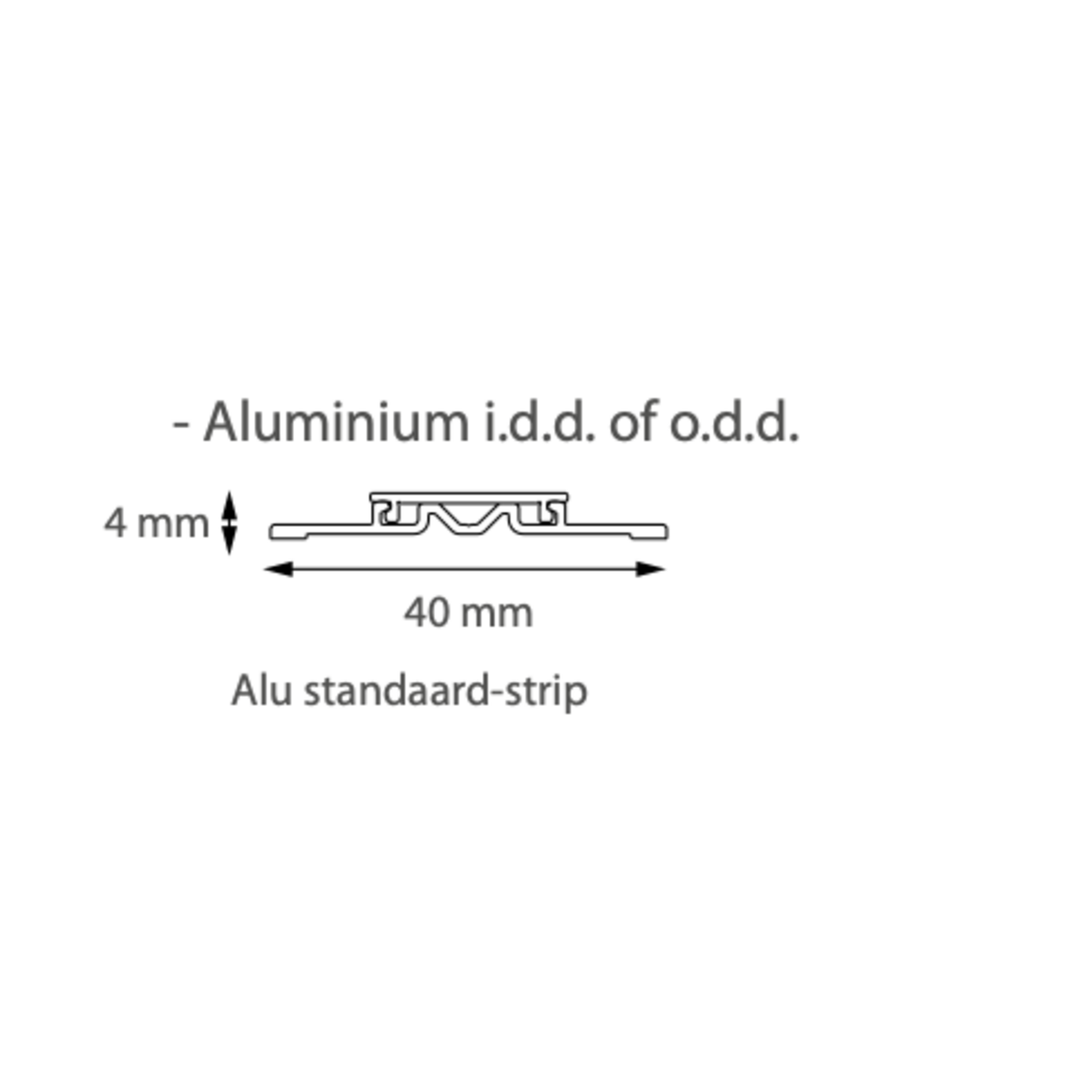 Unilin Onderdorpel voor hordeur allure en allure +