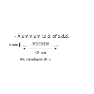Unilin Onderdorpel voor hordeur allure en allure +