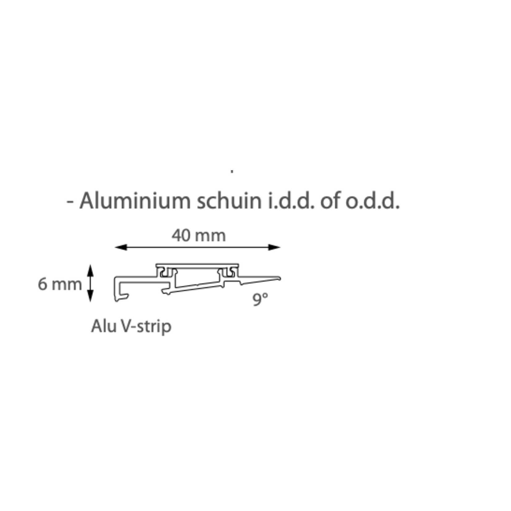 Unilin Onderdorpel voor hordeur allure en allure +