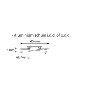 Unilin Onderdorpel voor hordeur allure en allure +