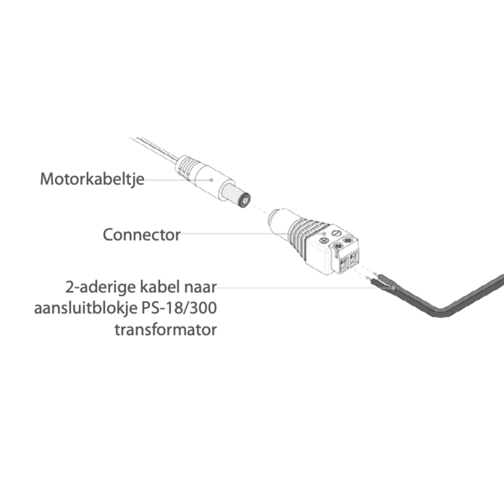 Luxaflex powerview connector